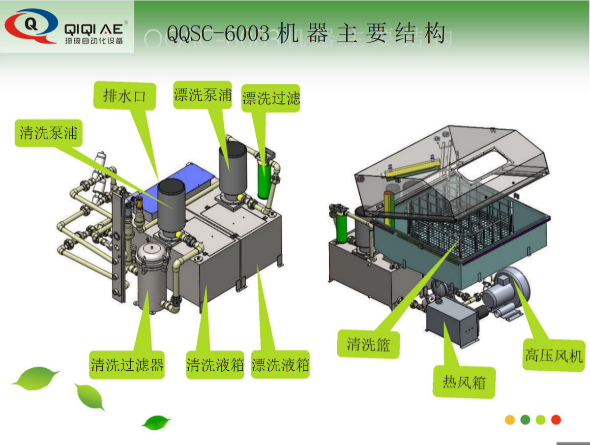 全自動噴淋式治具清洗機(jī)(圖17)