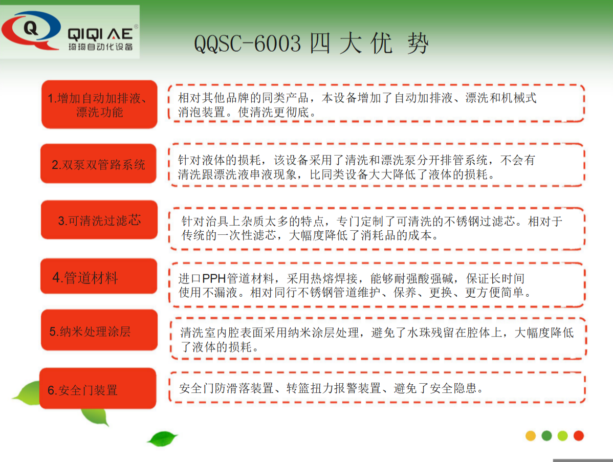 全自動噴淋式治具清洗機(jī)(圖22)