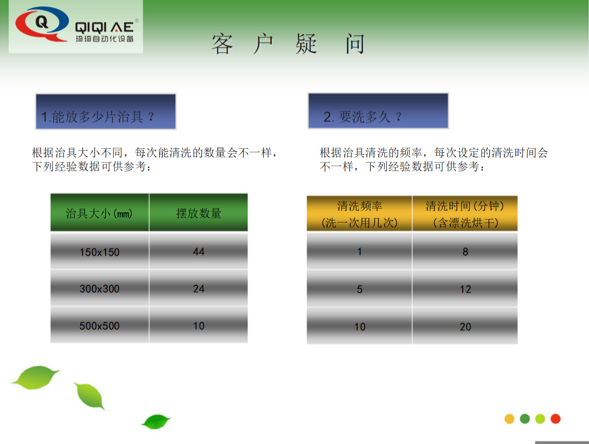 全自動噴淋式治具清洗機(jī)(圖25)